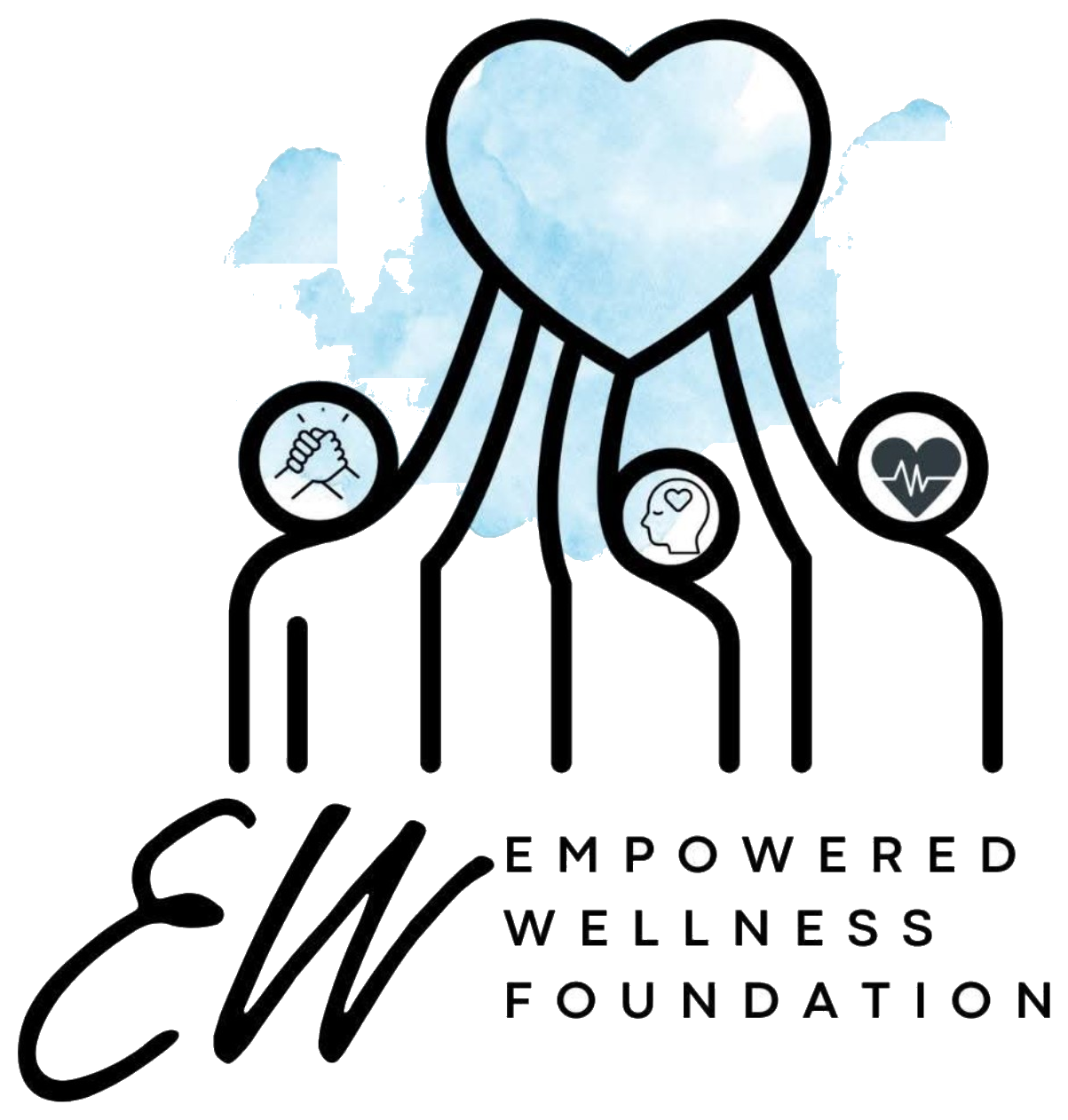 Empowered Wellness Foundation
